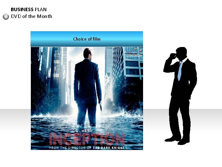 BUSINESS PLAN DVD of the Month Choice of film 