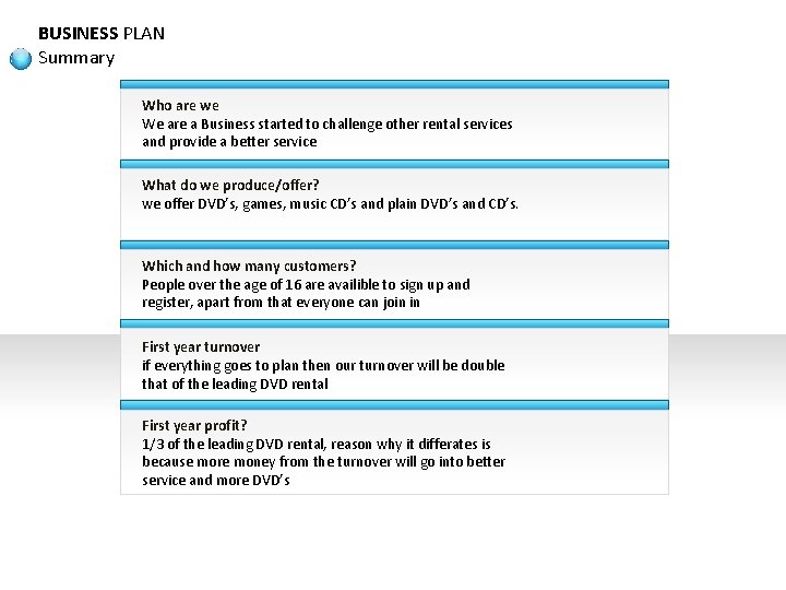 BUSINESS PLAN Summary Who are we We are a Business started to challenge other