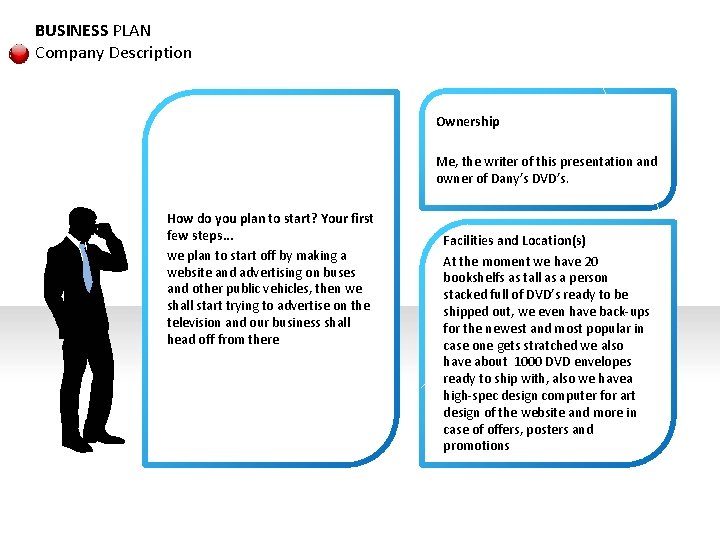BUSINESS PLAN Company Description Ownership Me, the writer of this presentation and owner of