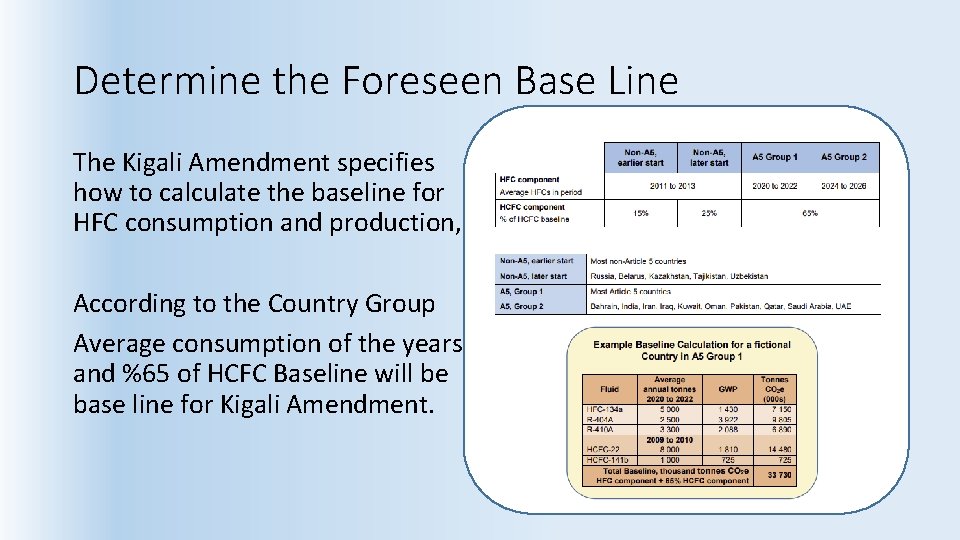 Determine the Foreseen Base Line The Kigali Amendment specifies how to calculate the baseline