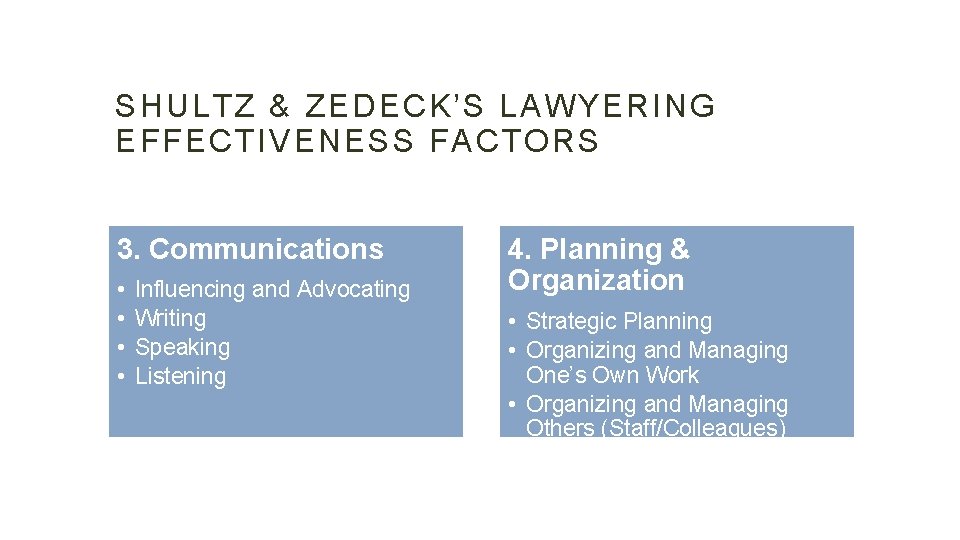 SHULTZ & ZEDECK’S LAWYERING EFFECTIVENESS FACTORS 3. Communications • • Influencing and Advocating Writing