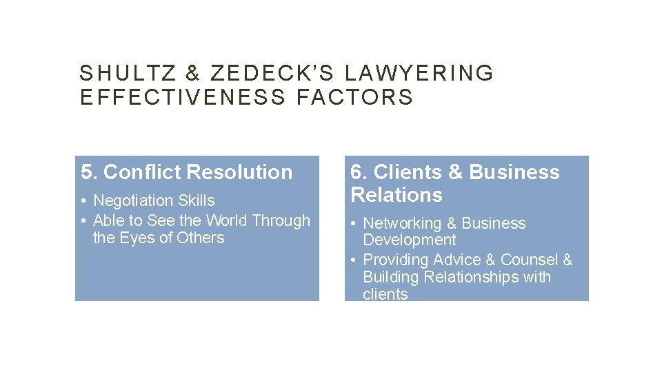 SHULTZ & ZEDECK’S LAWYERING EFFECTIVENESS FACTORS 5. Conflict Resolution • Negotiation Skills • Able