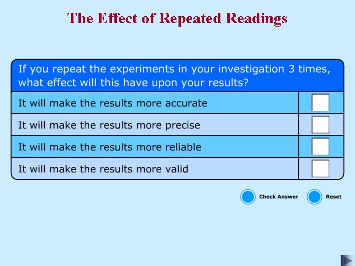 The Effect of Repeated Readings 