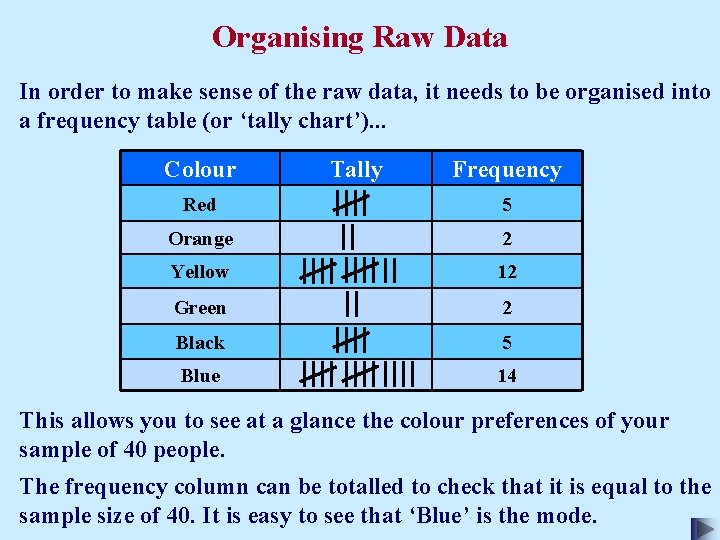 Organising Raw Data In order to make sense of the raw data, it needs