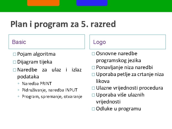 Plan i program za 5. razred Basic � Pojam algoritma � Dijagram tijeka �