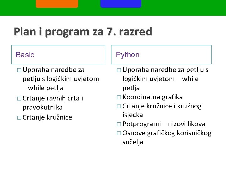 Plan i program za 7. razred Basic Python � Uporaba naredbe za petlju s