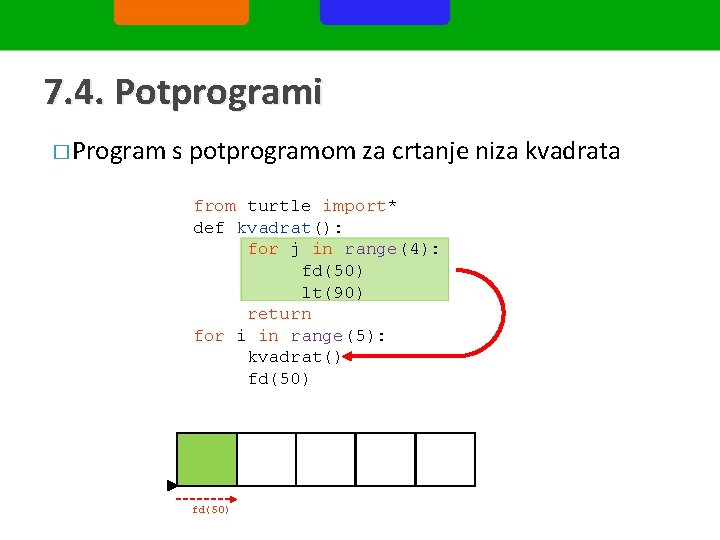 7. 4. Potprogrami � Program s potprogramom za crtanje niza kvadrata from turtle import*