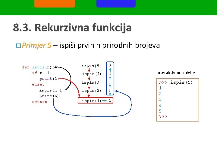 8. 3. Rekurzivna funkcija � Primjer 5 – ispiši prvih n prirodnih brojeva def