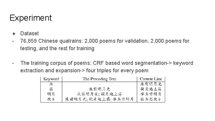 Experiment ● Dataset - 76, 859 Chinese quatrains: 2, 000 poems for validation, 2, Experiment ● Dataset - 76, 859 Chinese quatrains: 2, 000 poems for validation, 2,