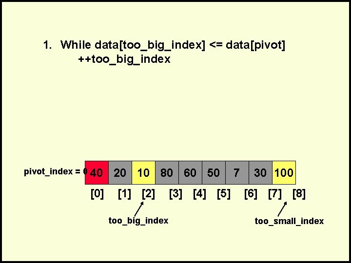 1. While data[too_big_index] <= data[pivot] ++too_big_index pivot_index = 0 40 [0] 20 10 80