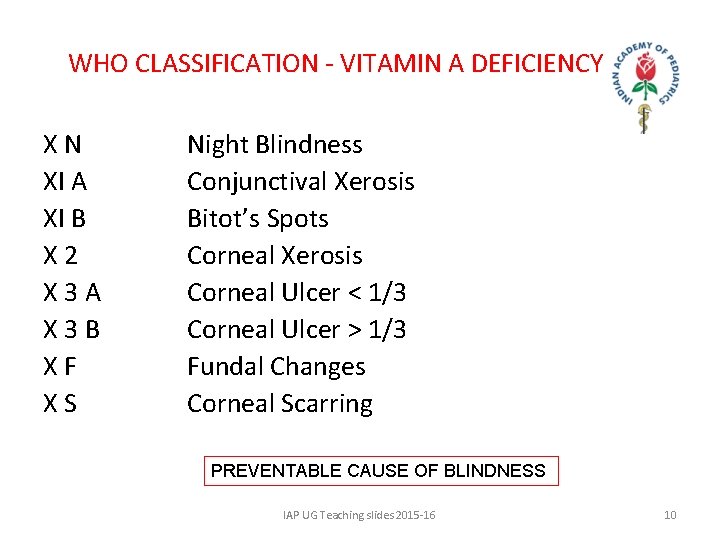 WHO CLASSIFICATION - VITAMIN A DEFICIENCY XN XI A XI B X 2 X