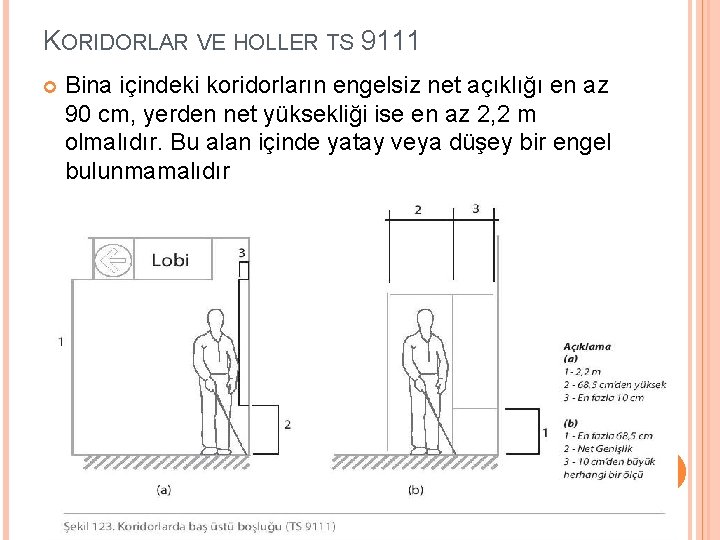 KORIDORLAR VE HOLLER TS 9111 Bina içindeki koridorların engelsiz net açıklığı en az 90 KORIDORLAR VE HOLLER TS 9111 Bina içindeki koridorların engelsiz net açıklığı en az 90