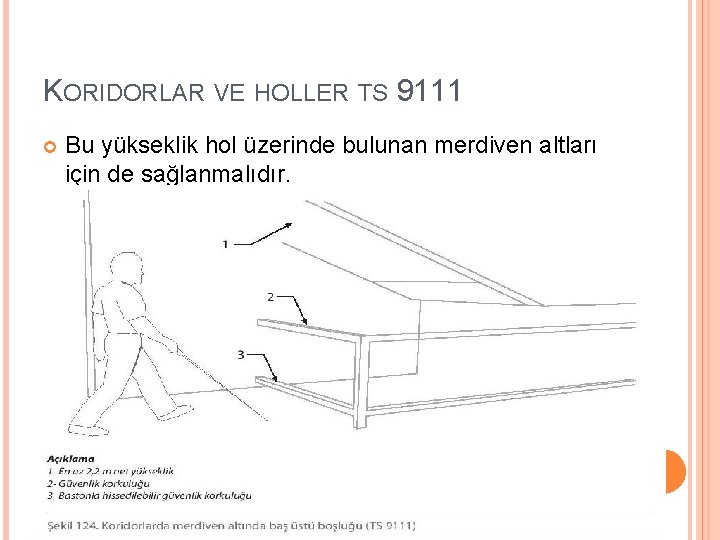KORIDORLAR VE HOLLER TS 9111 Bu yükseklik hol üzerinde bulunan merdiven altları için de KORIDORLAR VE HOLLER TS 9111 Bu yükseklik hol üzerinde bulunan merdiven altları için de