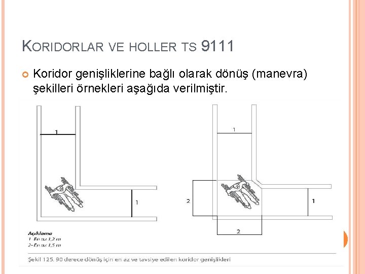 KORIDORLAR VE HOLLER TS 9111 Koridor genişliklerine bağlı olarak dönüş (manevra) şekilleri örnekleri aşağıda KORIDORLAR VE HOLLER TS 9111 Koridor genişliklerine bağlı olarak dönüş (manevra) şekilleri örnekleri aşağıda