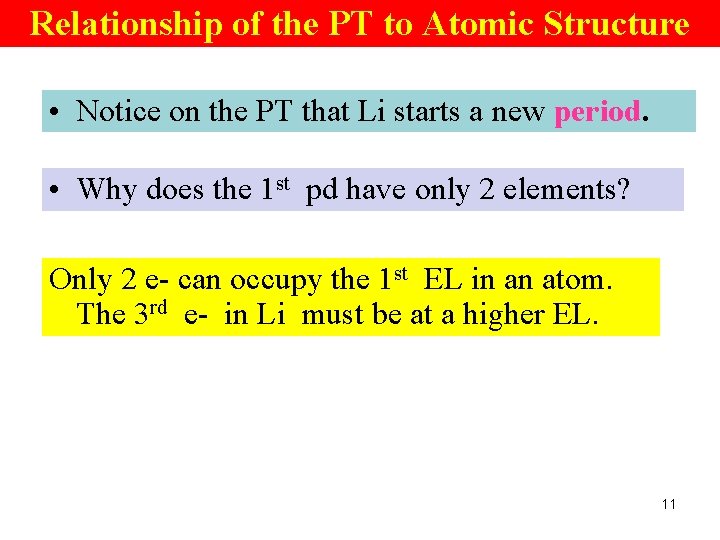 Relationship of the PT to Atomic Structure • Notice on the PT that Li