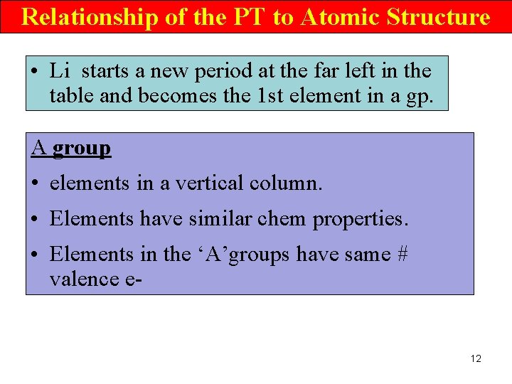 Relationship of the PT to Atomic Structure • Li starts a new period at