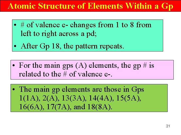 Atomic Structure of Elements Within a Gp • # of valence e- changes from