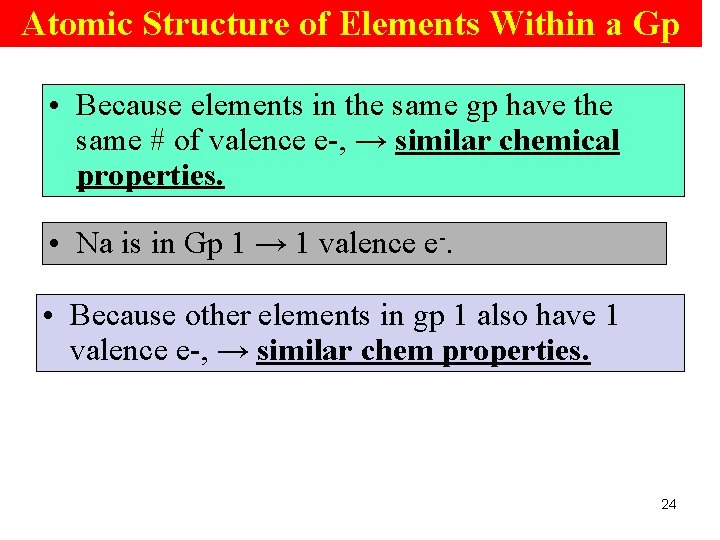 Atomic Structure of Elements Within a Gp • Because elements in the same gp