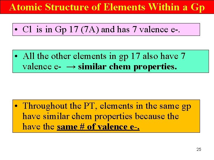 Atomic Structure of Elements Within a Gp • Cl is in Gp 17 (7