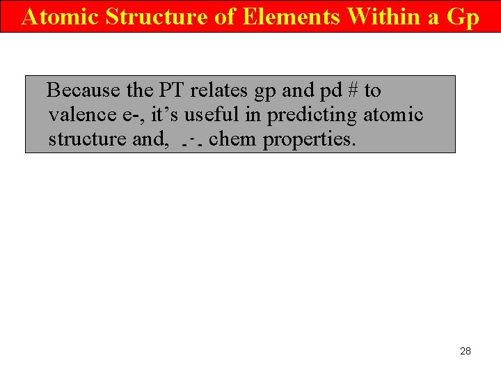 Atomic Structure of Elements Within a Gp Because the PT relates gp and pd