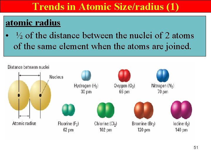 Trends in Atomic Size/radius (1) atomic radius • ½ of the distance between the