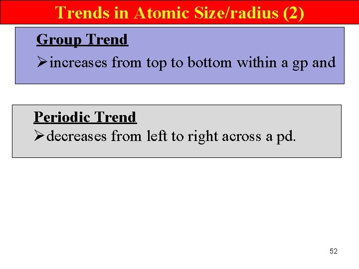 Trends in Atomic Size/radius (2) Group Trend Øincreases from top to bottom within a