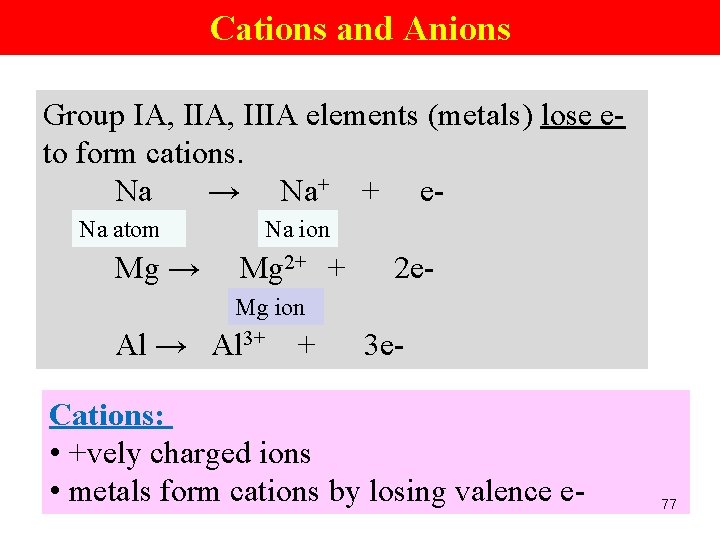 Cations and Anions Group IA, IIIA elements (metals) lose eto form cations. Na →