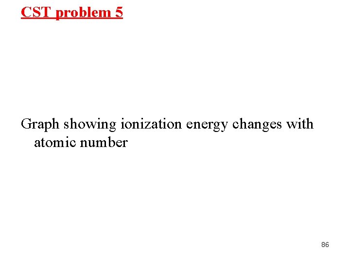 CST problem 5 Graph showing ionization energy changes with atomic number 86 