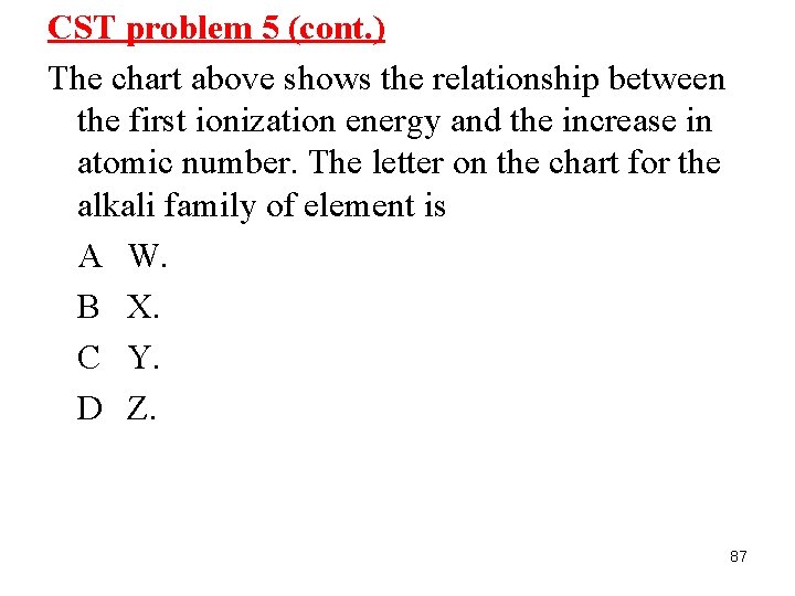 CST problem 5 (cont. ) The chart above shows the relationship between the first