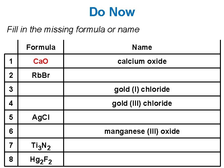 Do Now Fill in the missing formula or name Formula Name 1 Ca. O