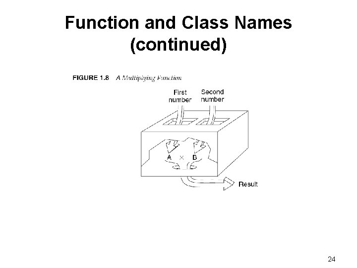 Function and Class Names (continued) 24 