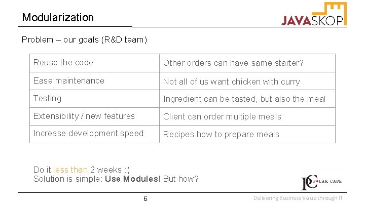Modularization Problem – our goals (R&D team) Reuse the code Other orders can have