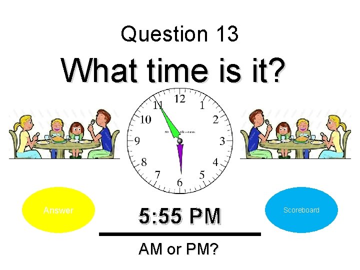 Question 13 What time is it? Answer 5: 55 PM AM or PM? Scoreboard