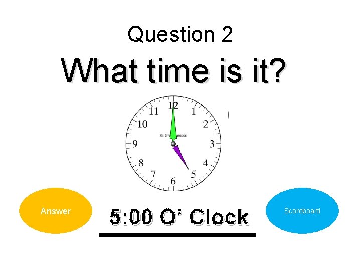 Question 2 What time is it? Answer 5: 00 O’ Clock Scoreboard 