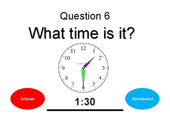 Question 6 What time is it? Answer 1: 30 Scoreboard 