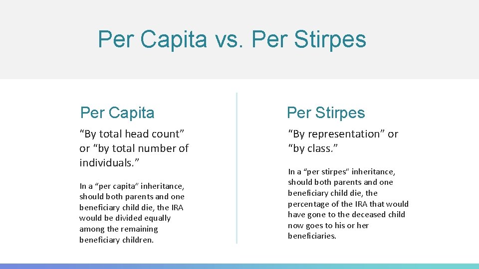 Per Capita vs. Per Stirpes Per Capita Per Stirpes “By total head count” or