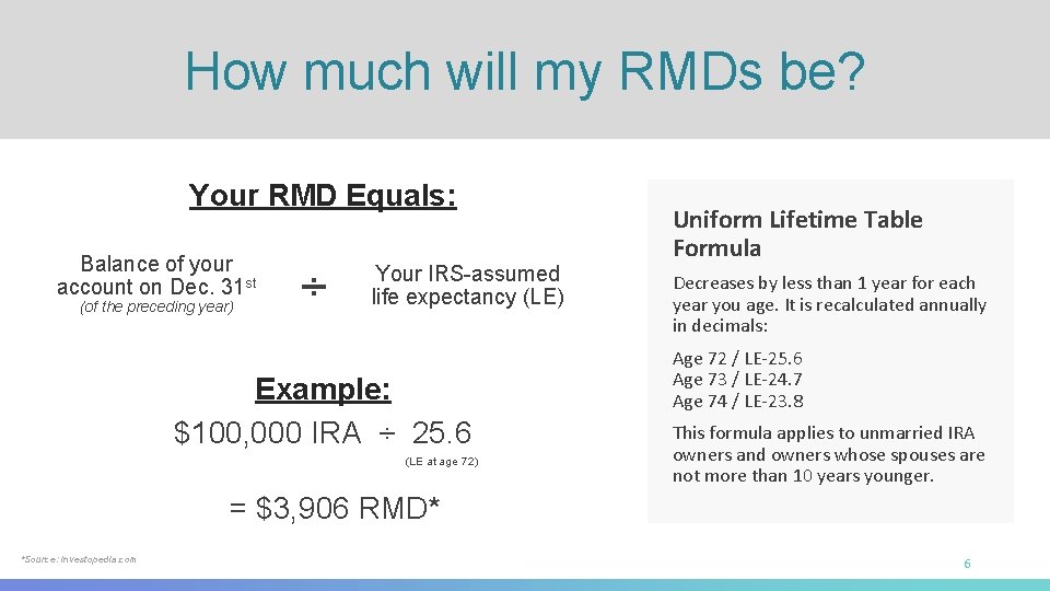 How much will my RMDs be? Your RMD Equals: Balance of your account on