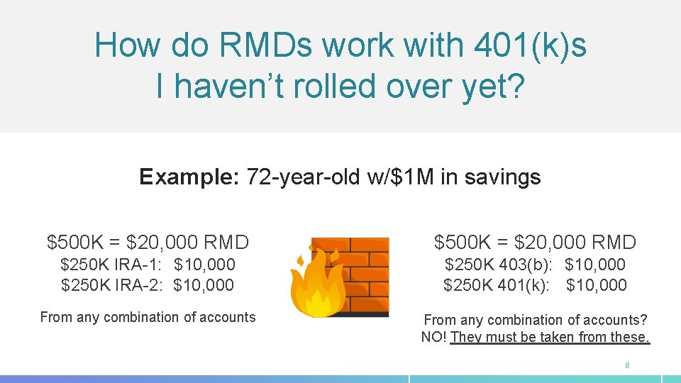 How do RMDs work with 401(k)s I haven’t rolled over yet? Example: 72 -year-old