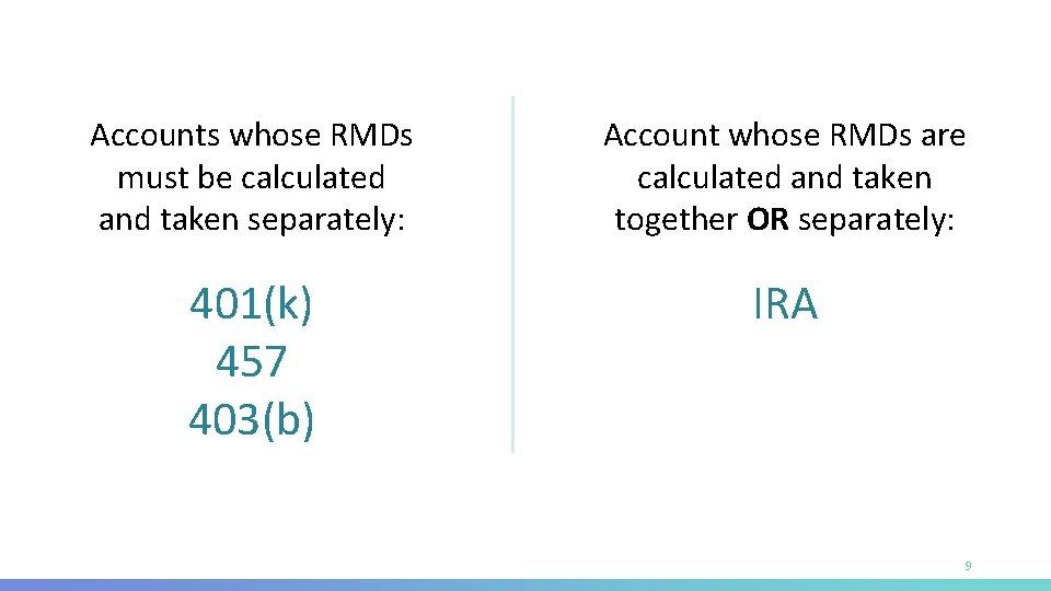 Accounts whose RMDs must be calculated and taken separately: Account whose RMDs are calculated