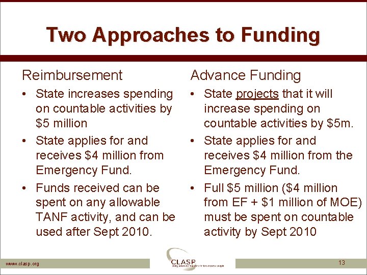 Two Approaches to Funding Reimbursement Advance Funding • State increases spending on countable activities