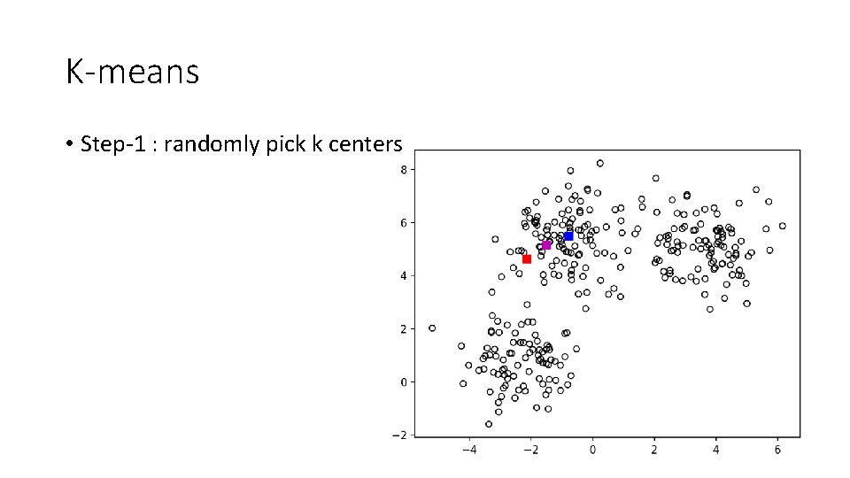 K-means • Step-1 : randomly pick k centers 