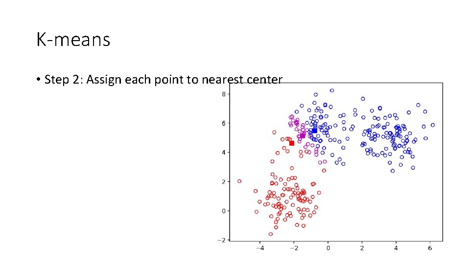 K-means • Step 2: Assign each point to nearest center 