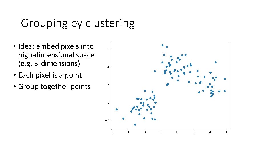 Grouping by clustering • Idea: embed pixels into high-dimensional space (e. g. 3 -dimensions)