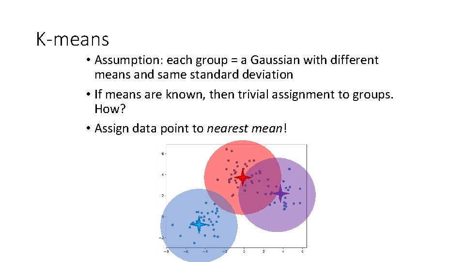 K-means • Assumption: each group = a Gaussian with different means and same standard