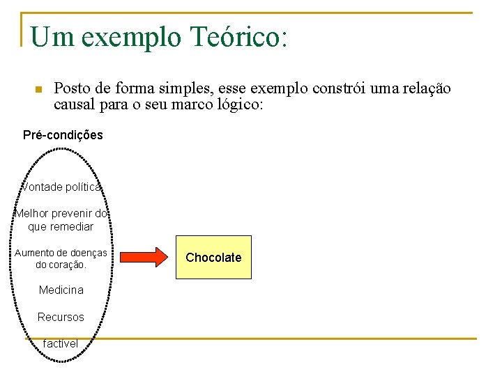 Um exemplo Teórico: n Posto de forma simples, esse exemplo constrói uma relação causal