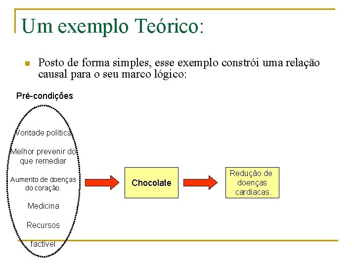 Um exemplo Teórico: n Posto de forma simples, esse exemplo constrói uma relação causal