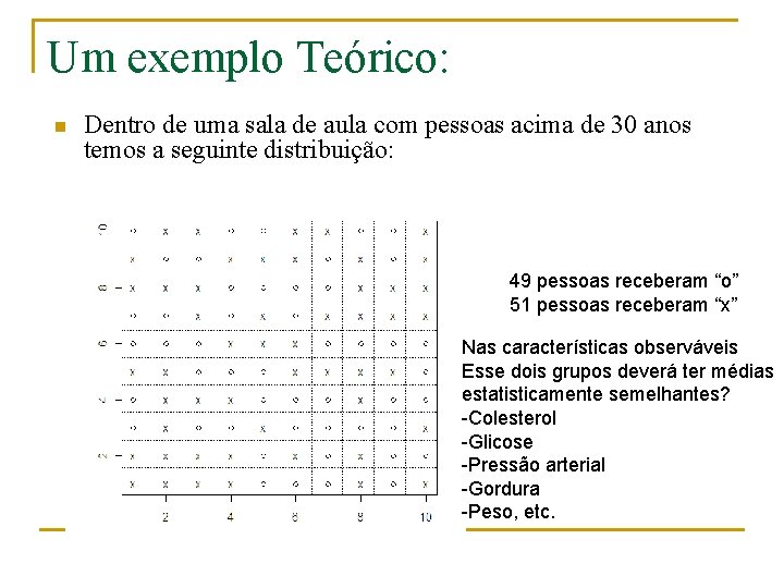 Um exemplo Teórico: n Dentro de uma sala de aula com pessoas acima de