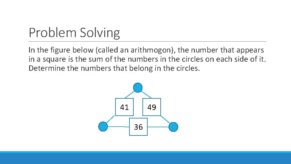 Problem Solving In the figure below (called an arithmogon), the number that appears in