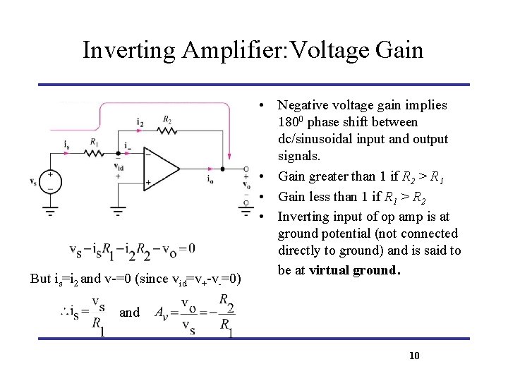 Inverting Amplifier: Voltage Gain But is=i 2 and v-=0 (since vid=v+-v-=0) • Negative voltage