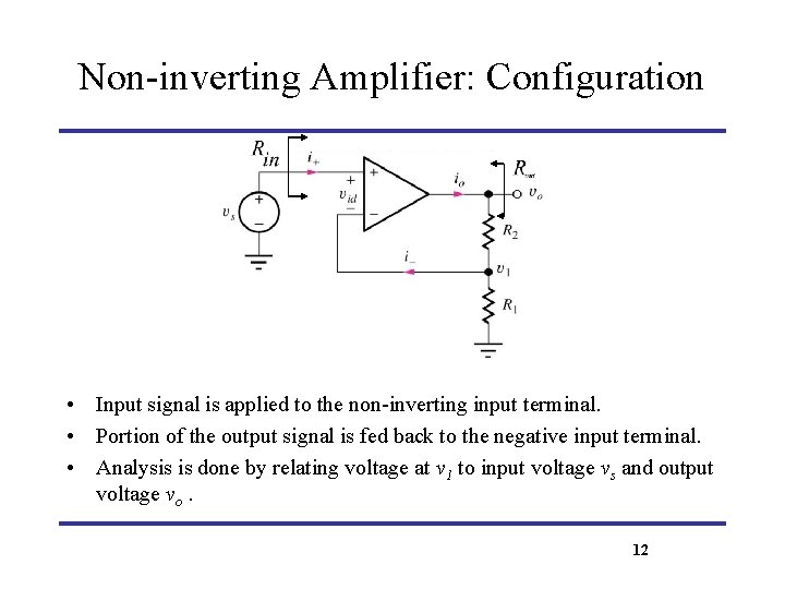 Non-inverting Amplifier: Configuration • Input signal is applied to the non-inverting input terminal. •